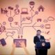 control de internet