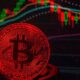 desplome bitcoin