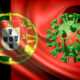 Coronavirus Falso