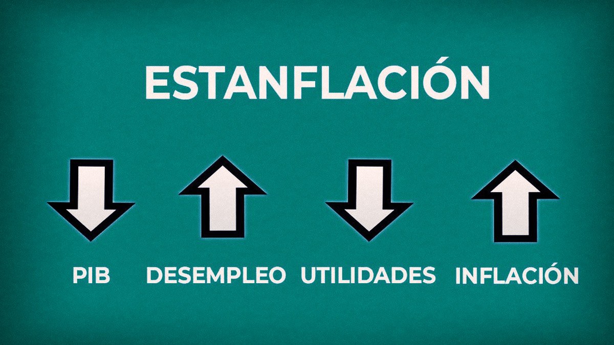 estanflación